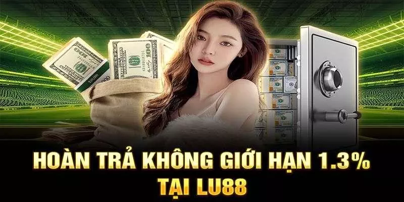 FAQs về Khuyến mãi LU88 – Những thắc mắc thường gặp FAQs về Khuyến mãi LU88 – Những thắc mắc thường gặp