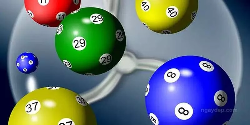 Hiểu rõ ý nghĩa của các giấc mơ trong dự đoán lô đề tại lu88